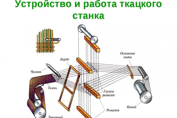 Рабочее зеркало омгомг